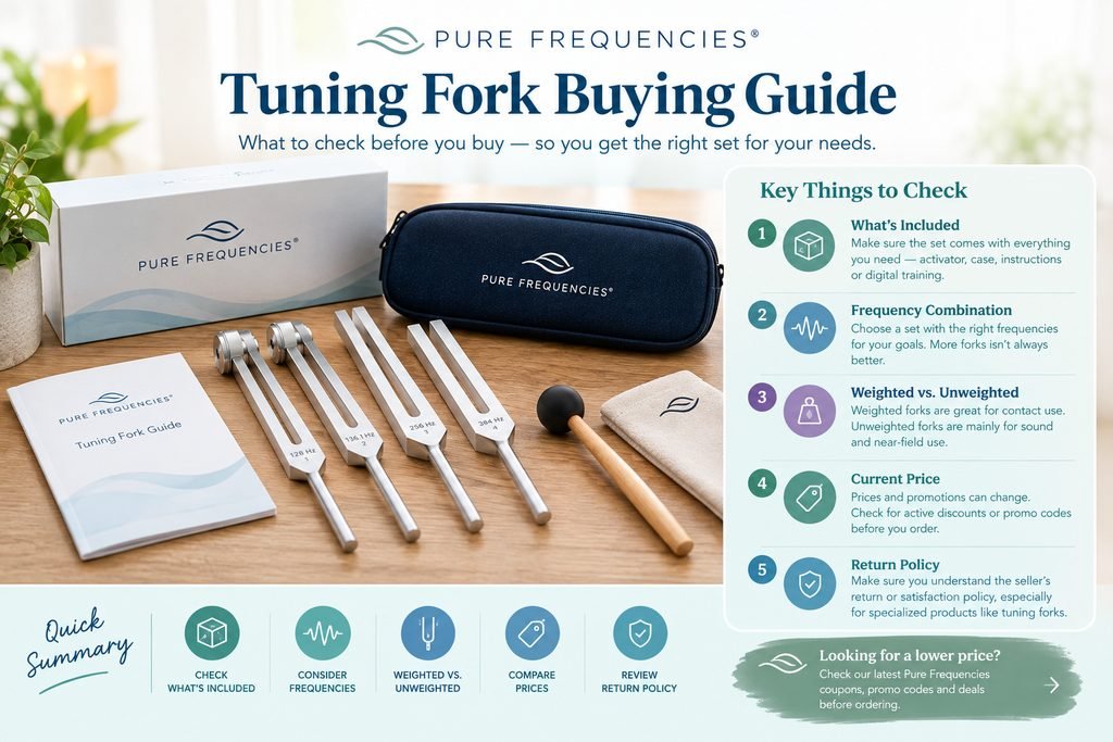 What Should You Check Before Buying?